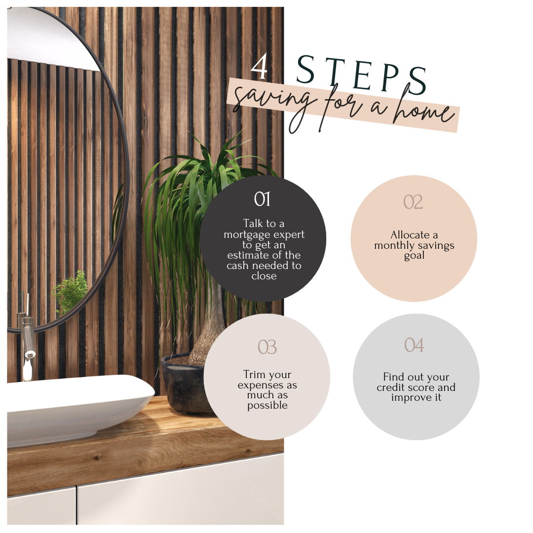 Image for post: 4 Steps for Saving for a Home